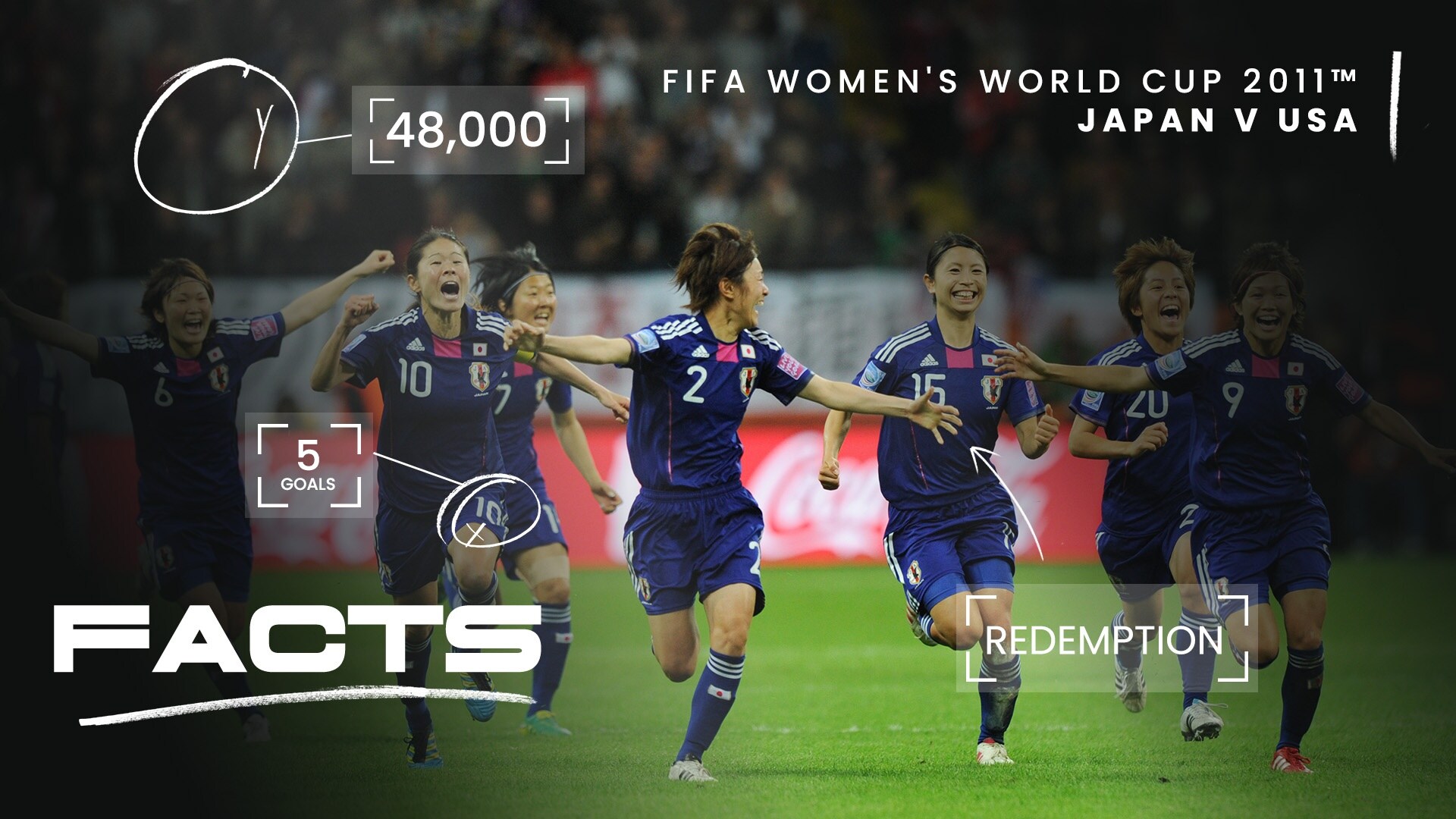 FACTS: Japan v USA - Germany 2011