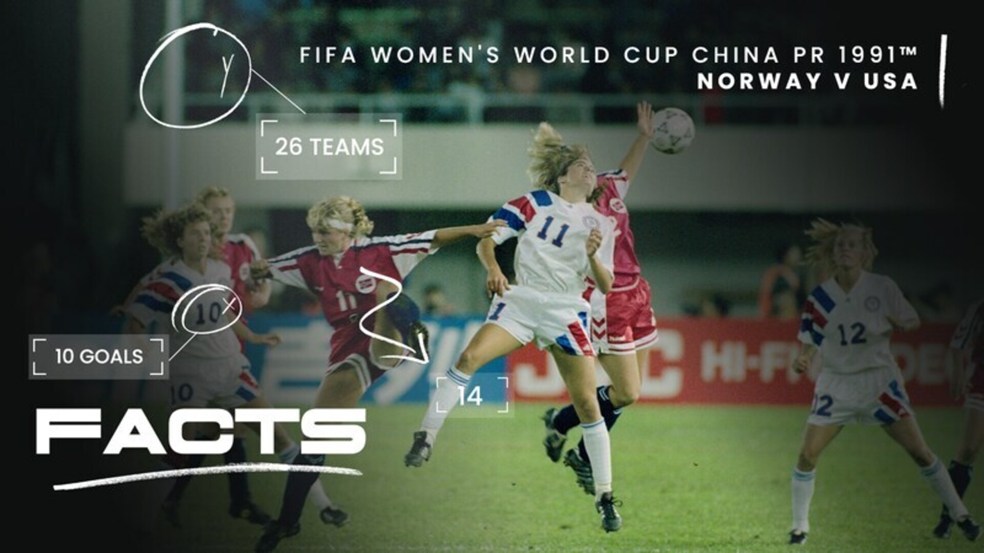 FACTS: USA v Norway - China 1991